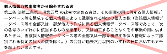 個人情報取扱事業者から除外される者